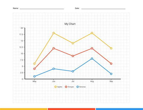 Blank Line Graph Template