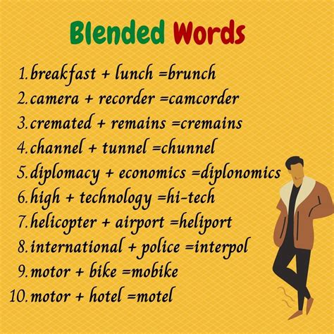 A diagram showing the benefits of blended words