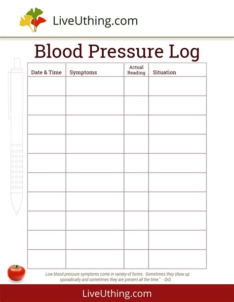 Blood Pressure Record Chart