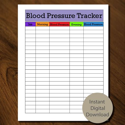 Blood Pressure Tracker Chart