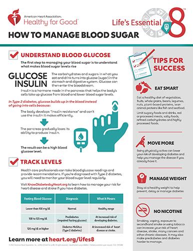 Blood Sugar Management Tips