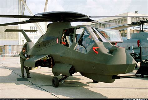 Boeing Sikorsky RAH-66 Comanche Sensor Suite