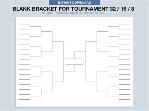 Benefits of Creating a Custom Bracket Template