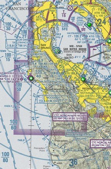 Bravo Airspace Approach Procedure