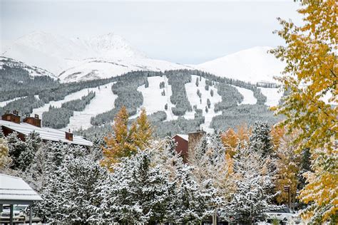 Breckenridge Snowfall