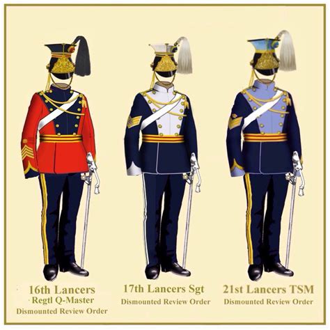 British Lancers