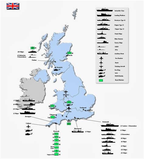 British Naval Bases