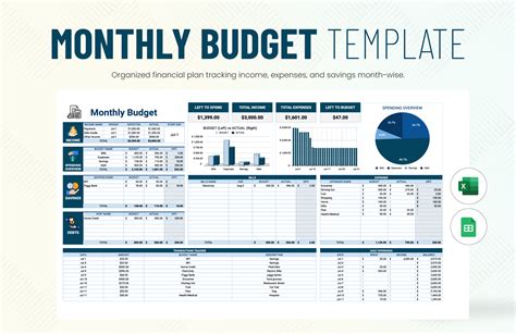 Budget Template Excel