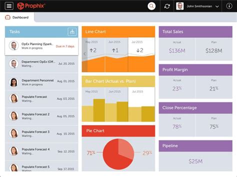 A budget tracking software