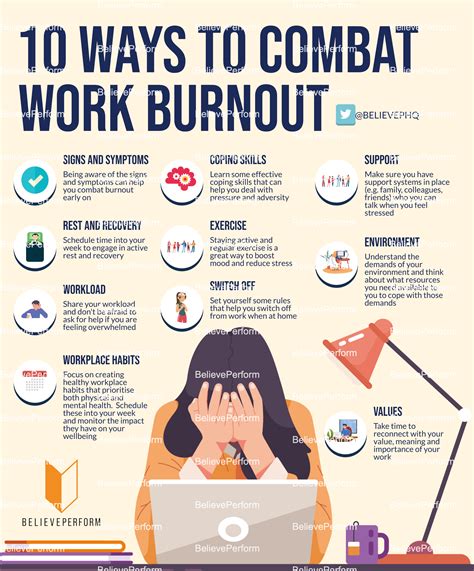 Burnout Prevention