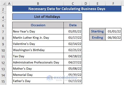 Business Days Formula Image