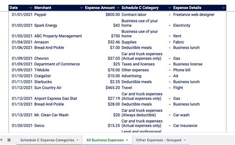 Business Expenses and 1099 Income