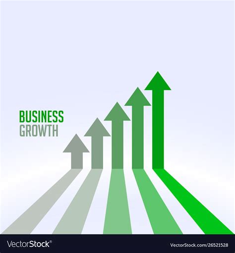 Description of Business Growth and Success