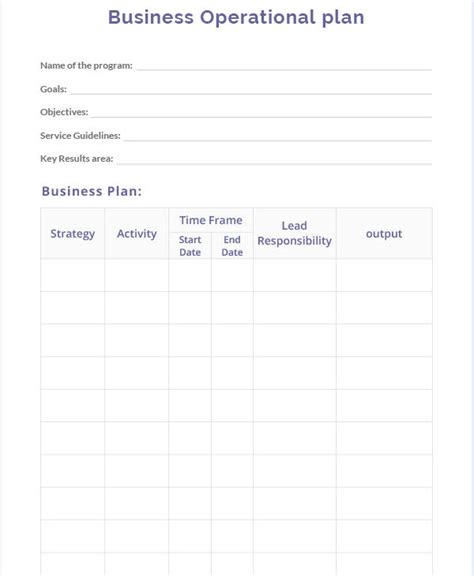 Business Operations Template