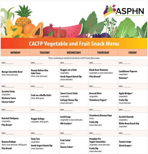 CACFP Lunch Menu Example