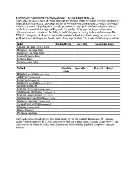 CASL 2 Report Template Data Visualization