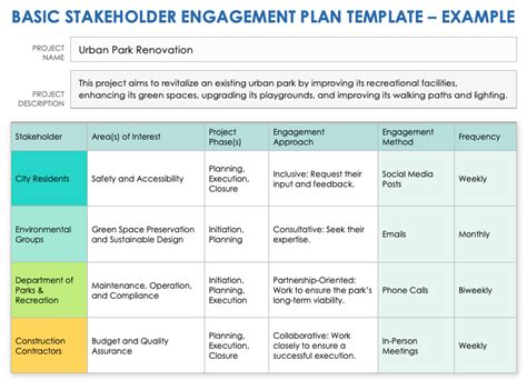 CASL 2 Report Template Stakeholder Involvement