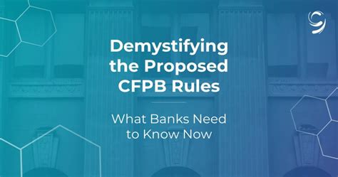 CFPB Regulations