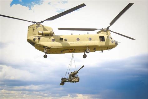 CH-47 Chinook Upgrades