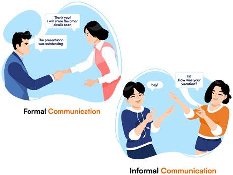 CH in informal communication