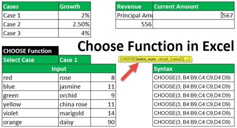 Google Sheets CHOOSE Function