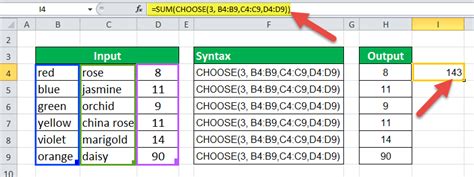 Example of CHOOSE Function 1