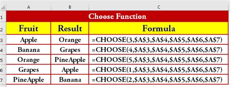 Example of CHOOSE Function