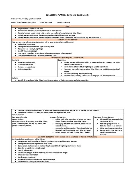 CKLA Lesson Plan Template Design