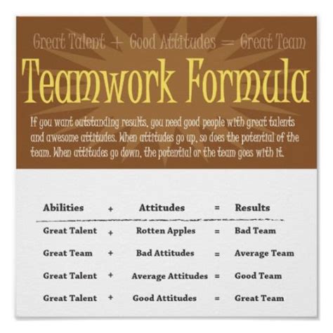 CLEMS Formula for Teamwork