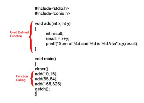 CODE function example