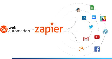 COI Tracking Automation with Zapier