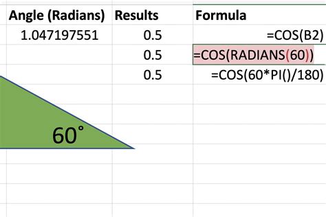 COS Function in Excel Example 4