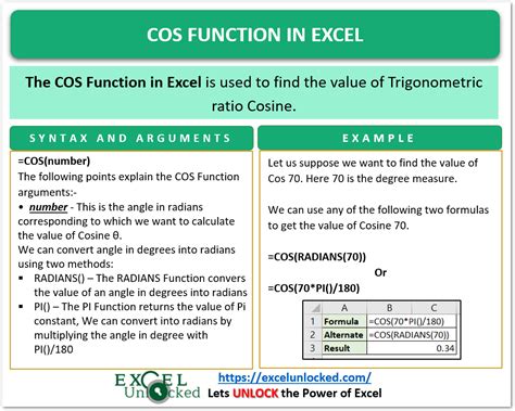 COS Function in Excel Example 7