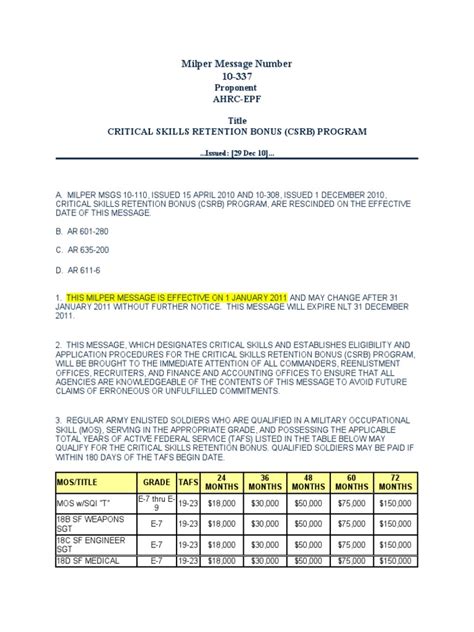 CSRB Program Details