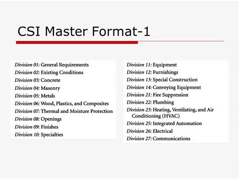 CSi MasterFormat Estimate Template: A Comprehensive Guide