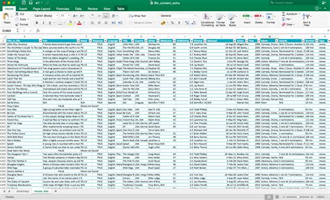 CSi MasterFormat Estimate Template Example 1