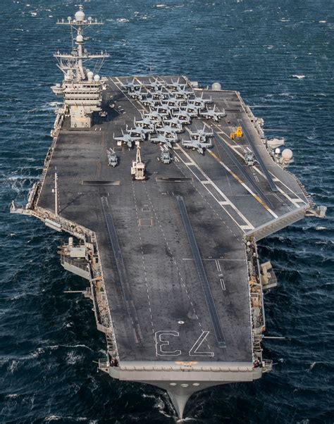 USS George Washington Operational History