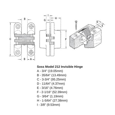 Cabinet Making with Soss 212 Image