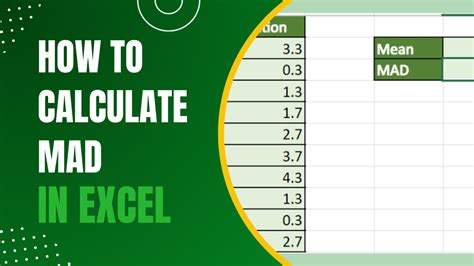 Calculate MAD Using Excel Add-ins