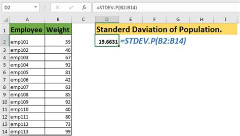 Calculate MAD Using STDEV.S Function