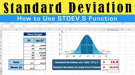 Calculate MAD Using STDEV.S Function