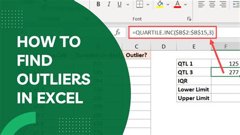 Calculate Outliers In Excel IQR Method