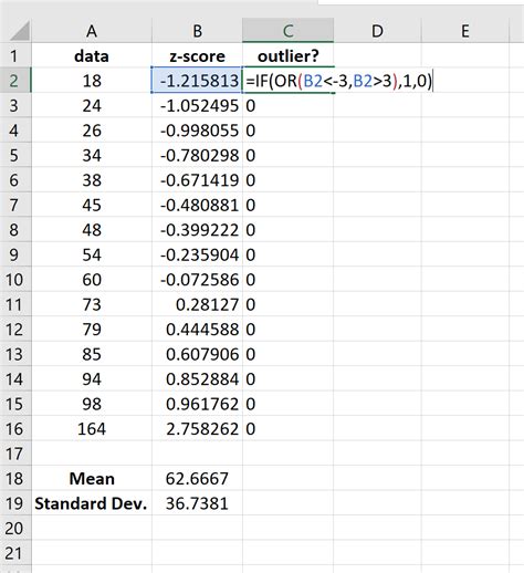 Calculate Outliers In Excel Modified Z Score Method