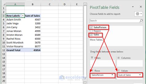 Calculated Fields In Excel Pivot Tables