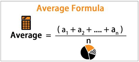 Calculating average values example 2