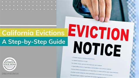 California Eviction Process