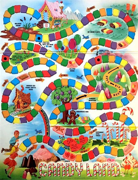 A brief history of Candy Land board game