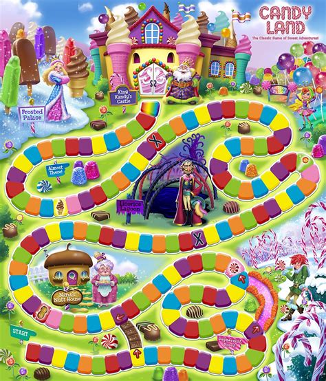 Example of a custom Candy Land board game template design