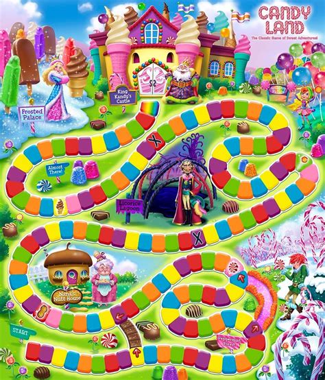 Candyland Board Game Template Design