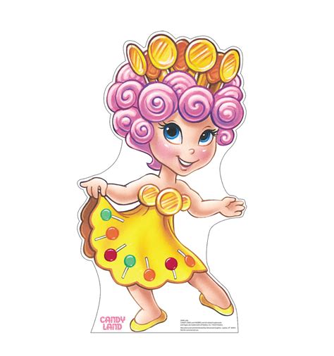 Candyland Characters